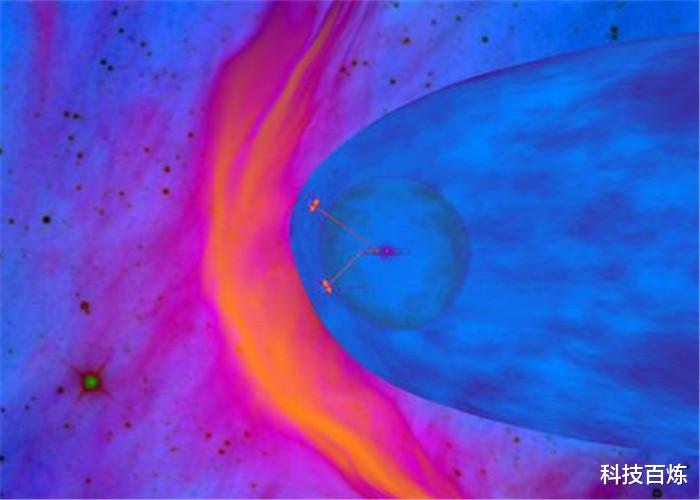 [旅行者]NASA宣布：旅行者2号已离开太阳系，将进入星际空间！