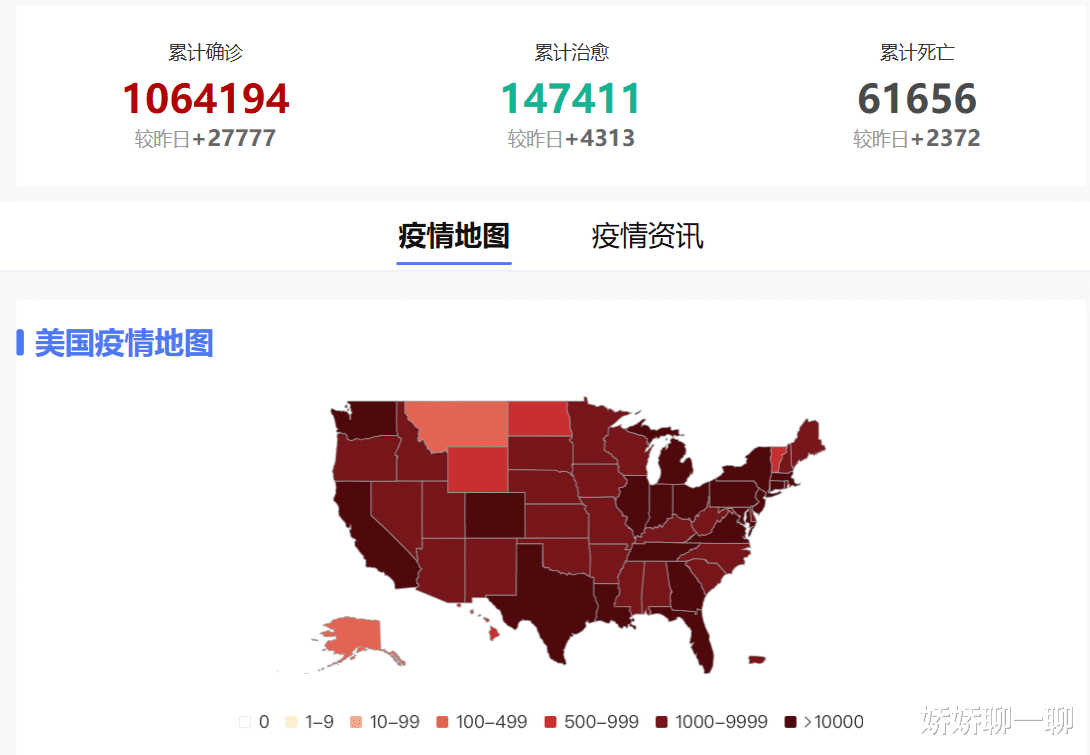 [美国]截至4月30日22时，美国确诊人数突破106万，特朗普终于被调查了！