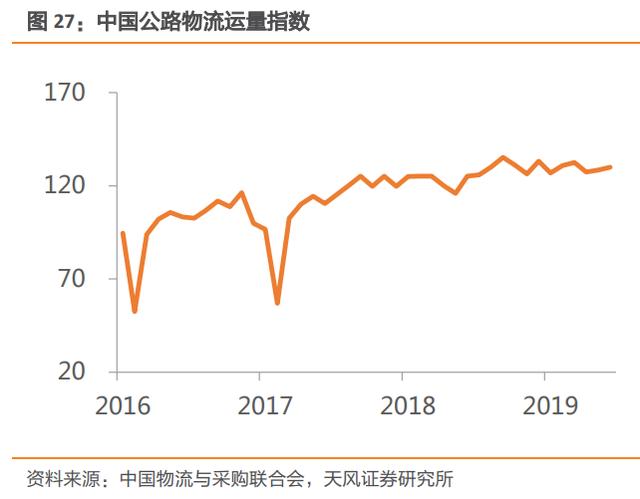 「券商」券商、煤炭板块之后，下个爆炒的行业会是谁？