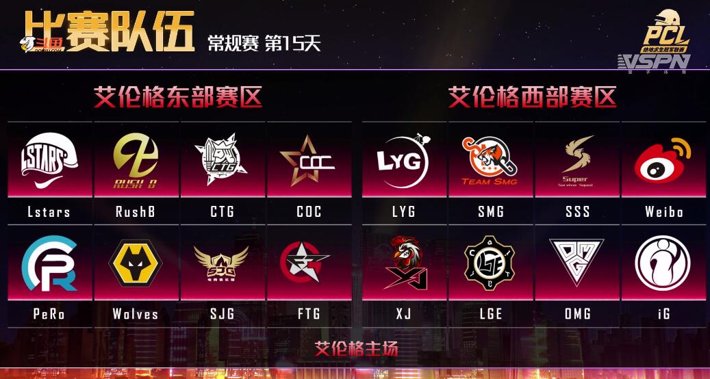 OMG|绝地求生夏季赛：常规赛收官战，LYG逆风翻盘，OMG惊险保级！