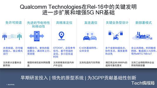 5G|5G新标准R16确立,中国厂商技术贡献超四成,但遗憾不见华为!