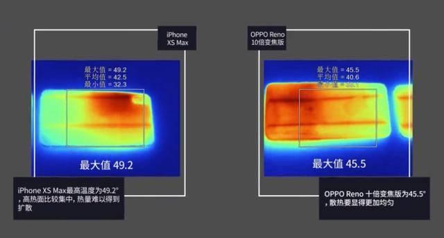 小屏|为何在小屏旗舰这块“肥肉”前，国产阵营只能眼巴巴干看着？