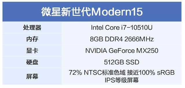 评测|微星新世代Modern15评测 专注是每个人都需要的