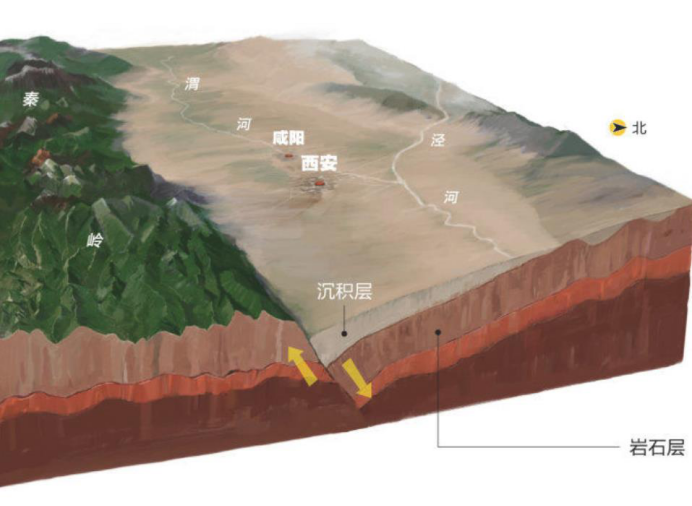 化石|人类消失后，这3样物质仍能证明人类存在，即使1亿年也不会消失