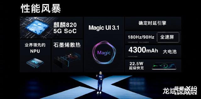 『华为荣耀』1899元的荣耀X10到底怎么样？卢伟冰是这样说的