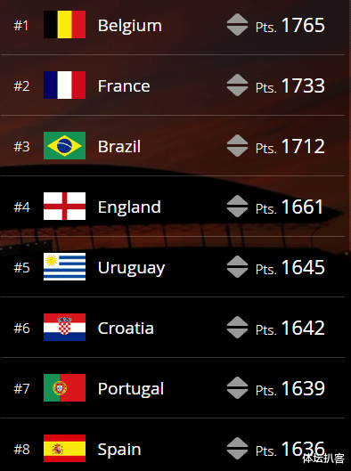 「中国足球」官方！国足未来有希望了，世界第8足球强国：我们要帮助中国足球！