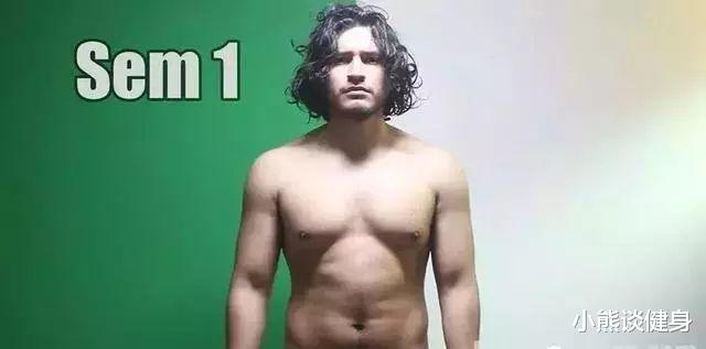 「健身」8个月，这个小伙用35张记录照告诉你，健身能带给身材多大改变