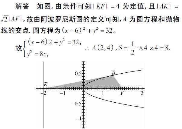@活跃在高考试题中的阿波罗尼斯圆