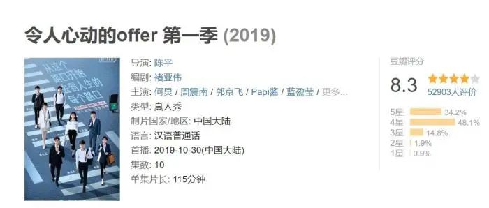 使徒行者3|真正优秀的人什么样子？看完这个节目你就明白了
