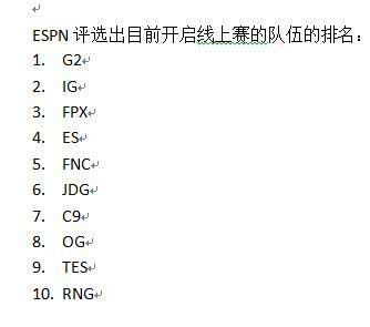 g2▲G2凭什么比IG和FPX强？网友怒喷国外媒体：两个0: 3还能当第一？