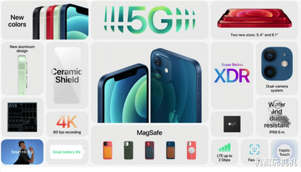 苹果|iPhone12 mini：全球最小，最轻，最快的5G手机！