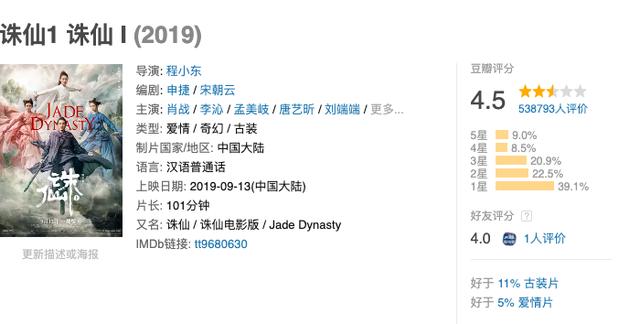 肖战|肖战新歌评分暴跌，著名编剧批评：应该叫《污点》，结果让人尴尬