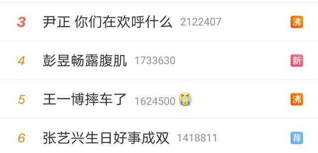 范·海伦|王一博摔车，中国体育上热搜！尹正：你们在欢呼什么？