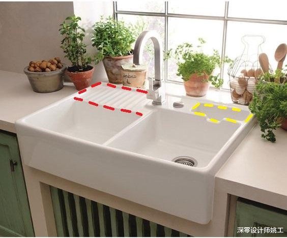 []这样的水槽才叫人性化，自带4种功能，洗碗、切菜、置物还分区