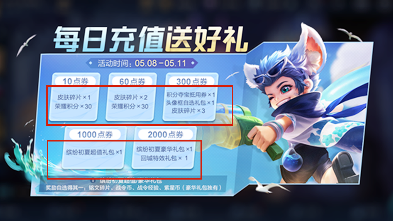 『』8号更新0.79G，烈魂0点不急买，人人都能免费兑换，豪华礼包3选1