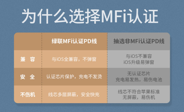 苹果|iPhone 12的关键信息刚刚被实锤,网友:乔布斯之后再无苹果!