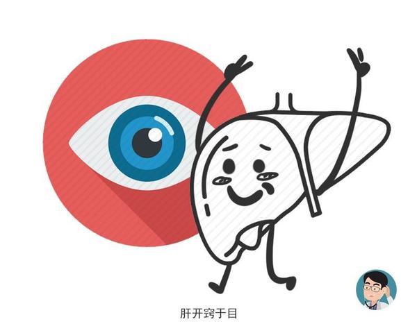 【肝脏】肝好不好,脸知道!脸部若有4个信号,需排毒养肝了