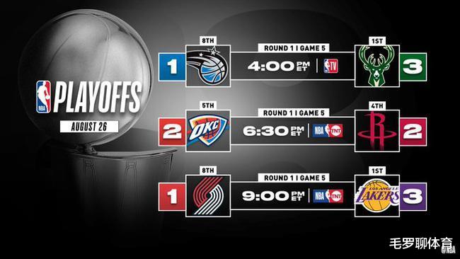 季后赛|NBA16队支持罢赛，詹皇带头半壁江山倒塌，季后赛豪强仅6队没表态