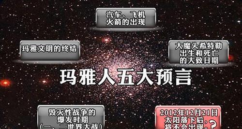 玛雅人|玛雅人一共有5大预言，为什么前4个都实现了，而第5个却失败了？