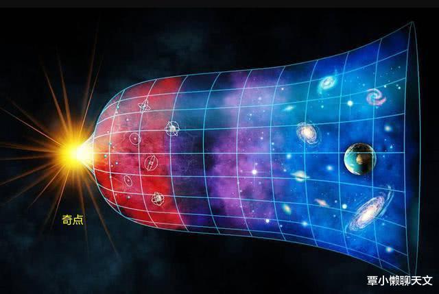 「宇宙起源」宇宙五大经典未解之谜，破解其中任何一个，人类文明或迎来升级