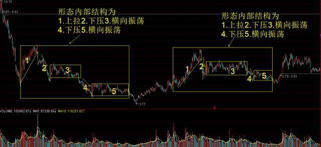 武汉凡谷▲如果股票退市，股民和上市公司谁更惨？点醒1.8亿迷茫股民
