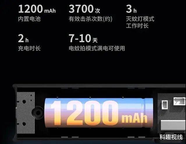 [小米科技]小米推出驱蚊神器，充电两小时能灭蚊3700次，比灭蚊器更厉害！