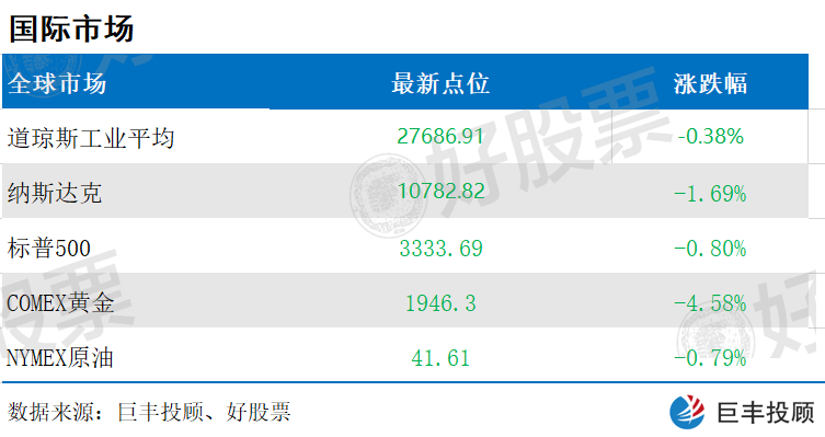 市盈率|北上资金大举加仓  两股有望借势起飞