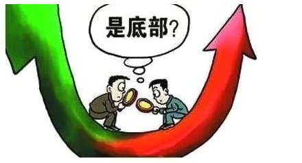 股价|如何判断一只股票见底？又该如何操作见底的股票？