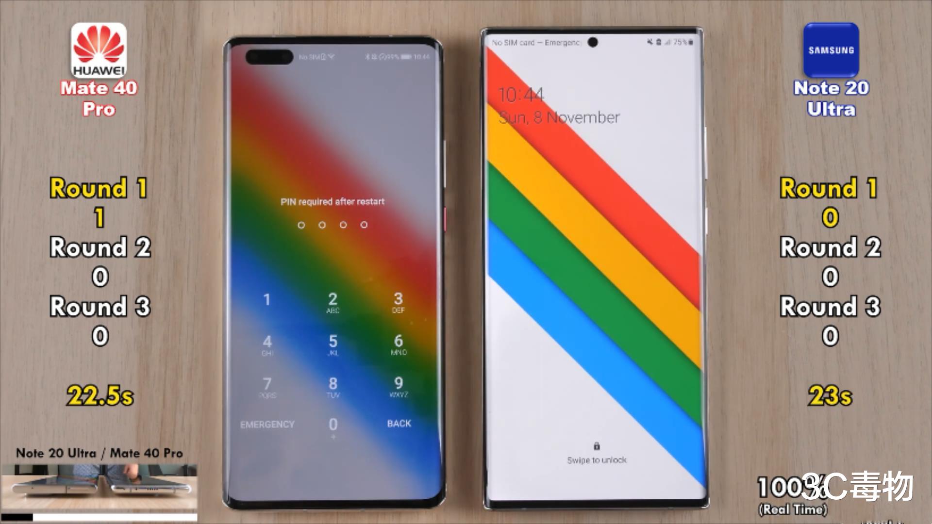 华为mate|华为Mate40Pro和三星Note20Ultra性能测试:谁才是真机皇?