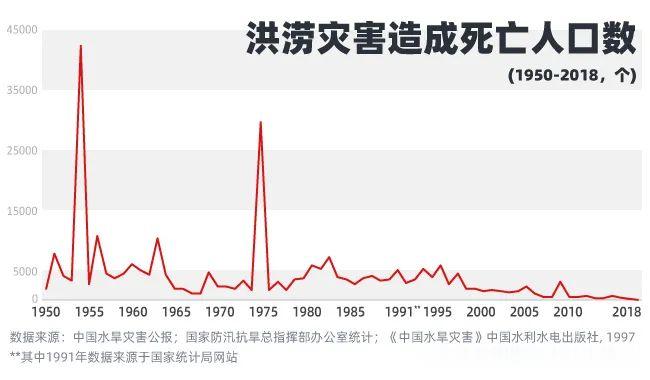 三峡|三峡的经济账，应该这么算