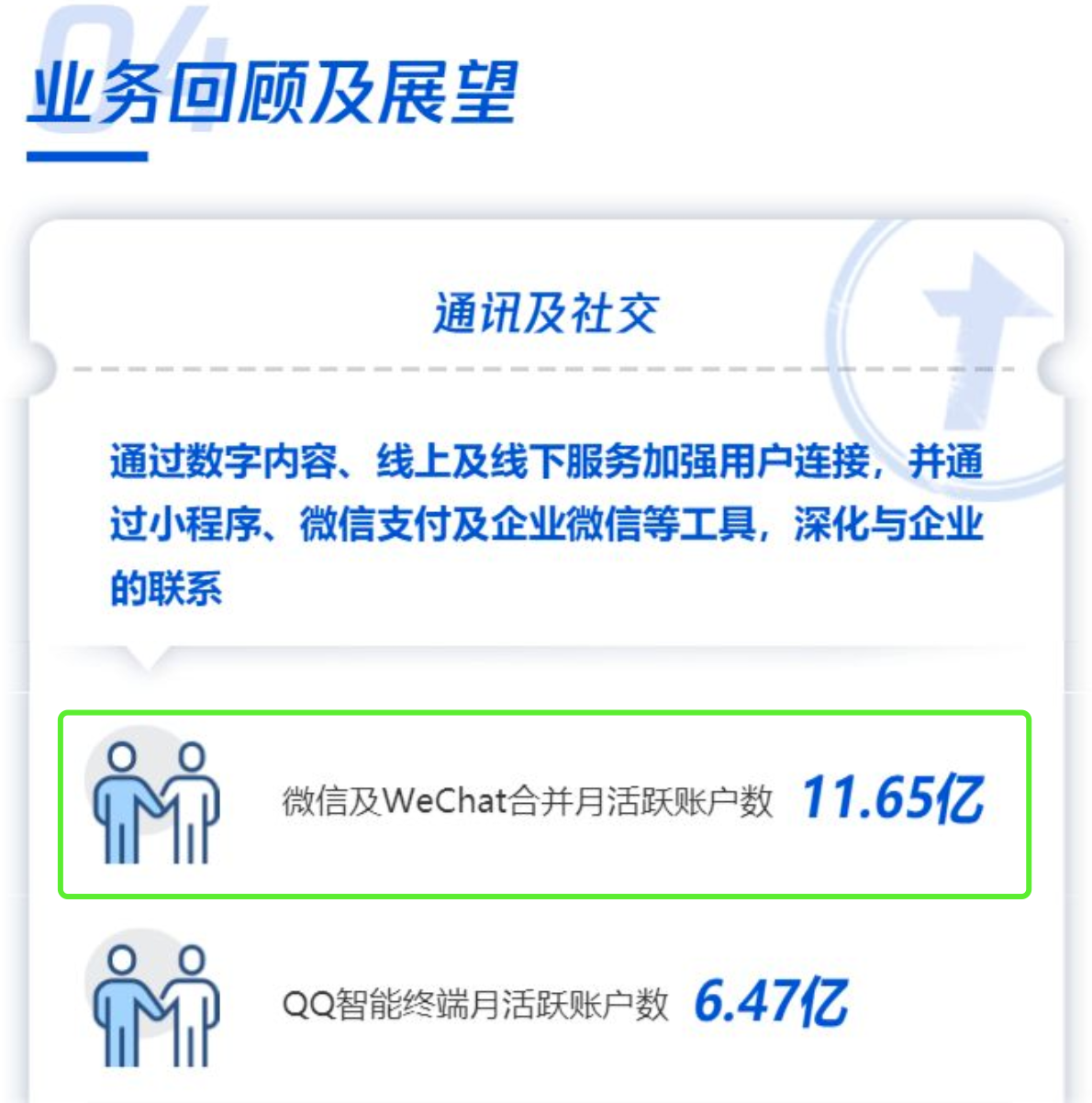 『微信』微信取消iOS虚拟支付功能，是对“苹果税”的猛烈抗议