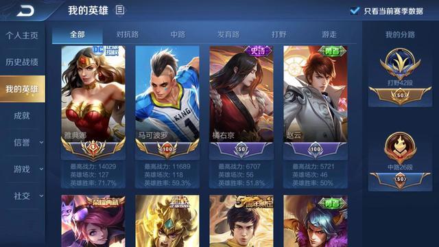 神奇女侠|神奇女侠返场首日，国服雅典娜玩家的选择火了，该买谁一目了然