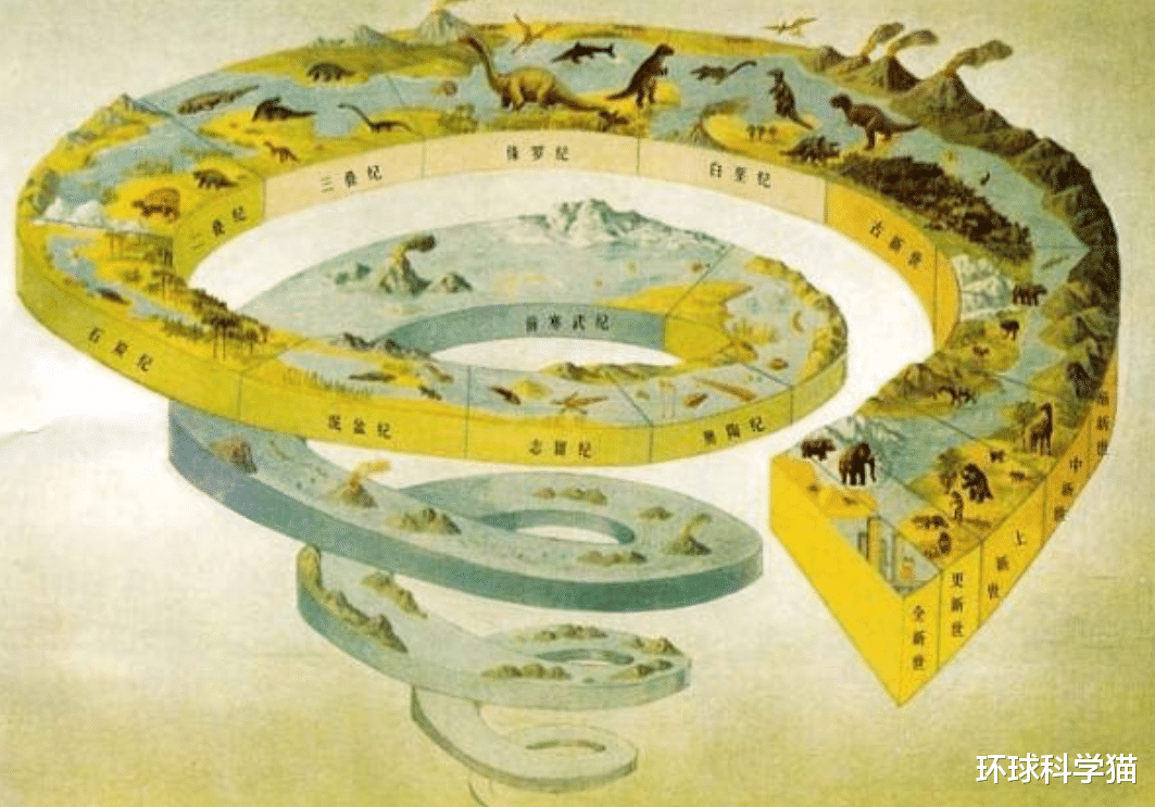 女娲|蛇的天敌有哪些,最长的蛇寿命有多长?