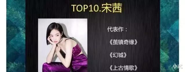 男团|网络评选十大演技最烂演员，一对夫妻一对男团，连小仙女都上榜了