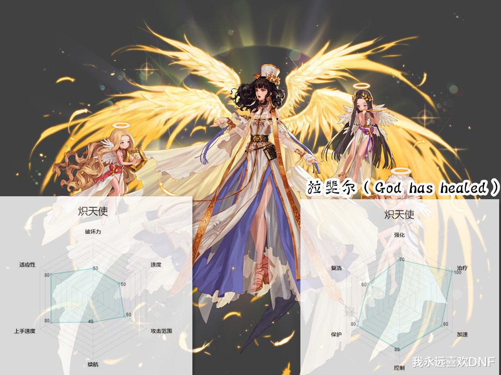 [地下城与勇士]DNF：全职业六维能力图——女圣职者篇