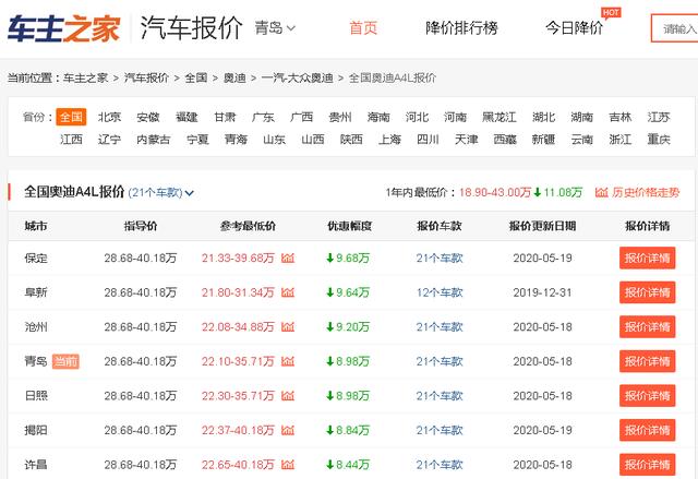 「奥迪A4L」奥迪A4L，降幅达到了9.68万，想买车的你确定不来一辆吗