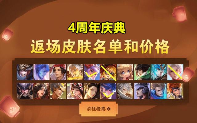 『王者荣耀』王者荣耀：五周年返场模拟上线，蜜橘呼声最高，世冠新皮锁定李信！