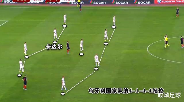 李霄鹏|「深度揭秘」李霄鹏错买中后卫，外援卡达尔或许是大坑