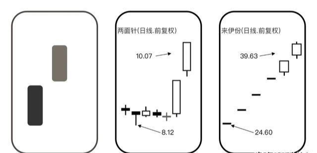 涨停:建议股民收藏:涨停板质量的深度分析!