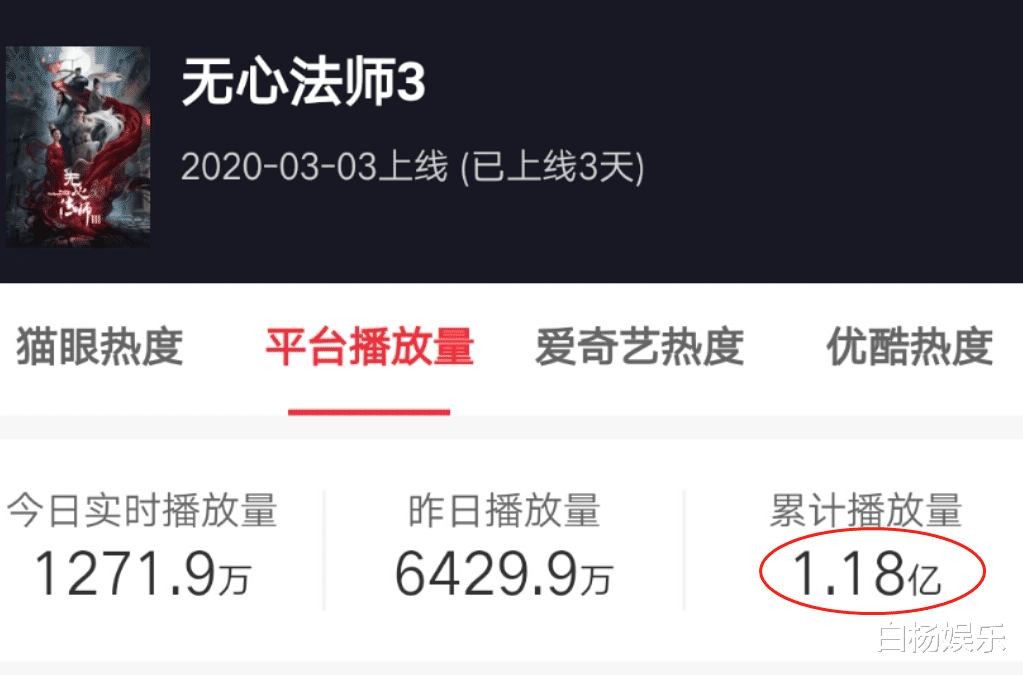 ：又一古装悬疑剧口碑爆棚，才上3天就破亿，8集重刷3遍都不过瘾！
