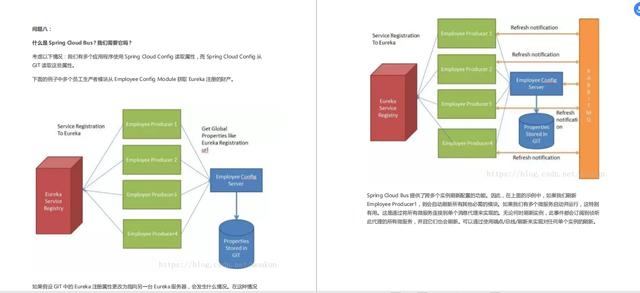 Java|2020年最新阿里Java高级岗200+面试题，掌握80%进阿里没问题
