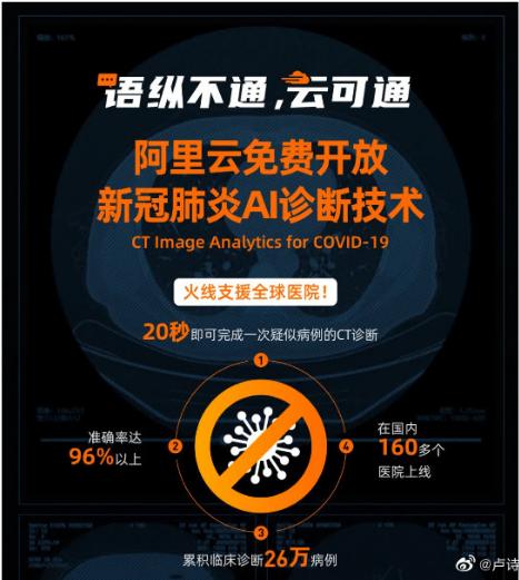 「腾讯」腾讯的背水一战