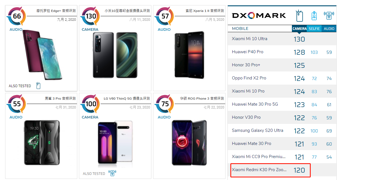 红米手机|直降500！红米K30 pro只要2499，旗舰手机的不二之选