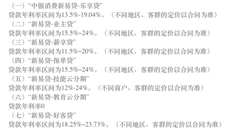 猪肉|消费贷“利息低”？假象！贷款成本或高达36%，平台却大肆宣传“低日利率”