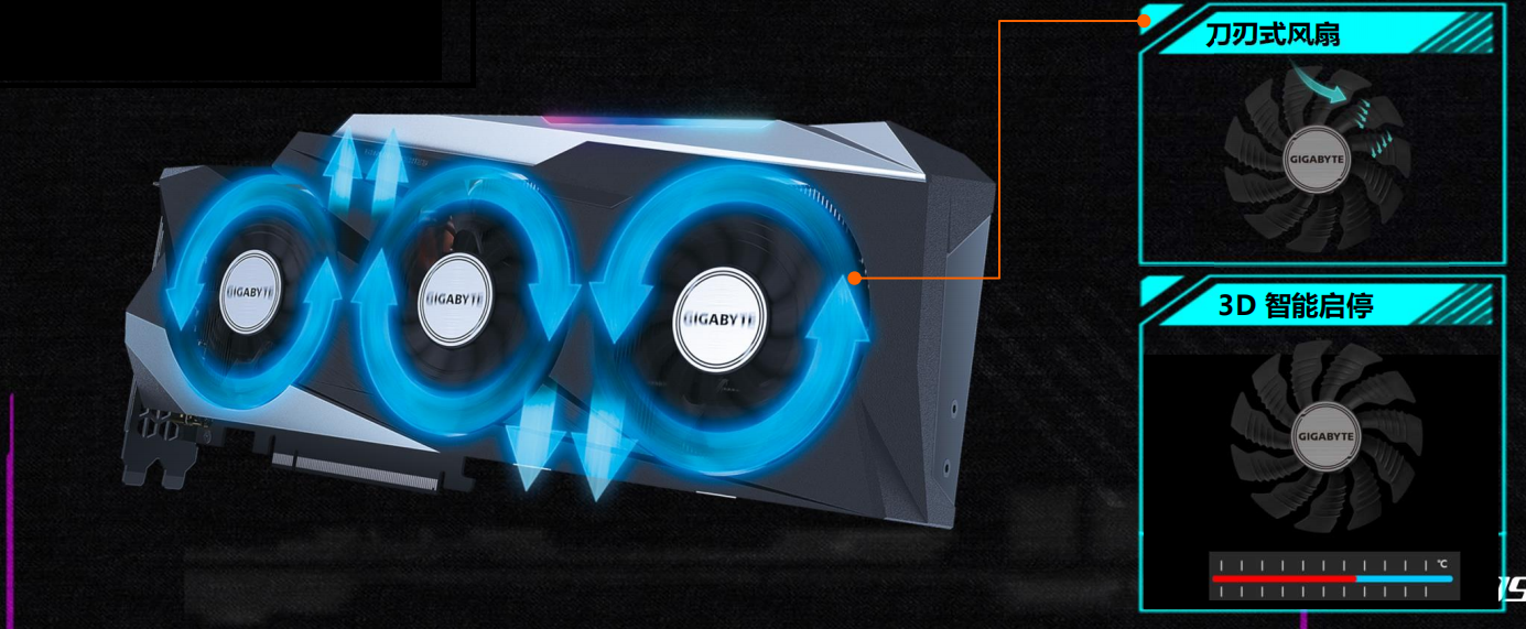 |技高一筹、展翅翱翔，技嘉RTX3080魔鹰小评