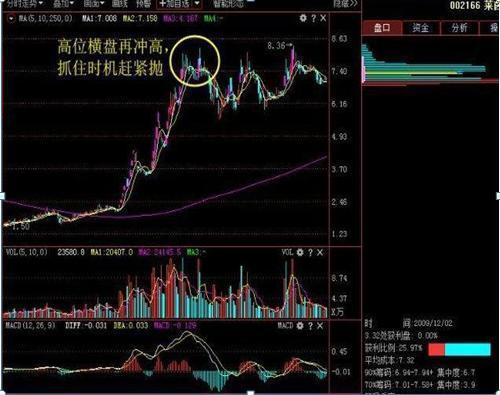 『乐视网』中国股市：科技股细分领域之5G板块的九大龙头股，未来有望成为下一只10倍、100倍大牛股