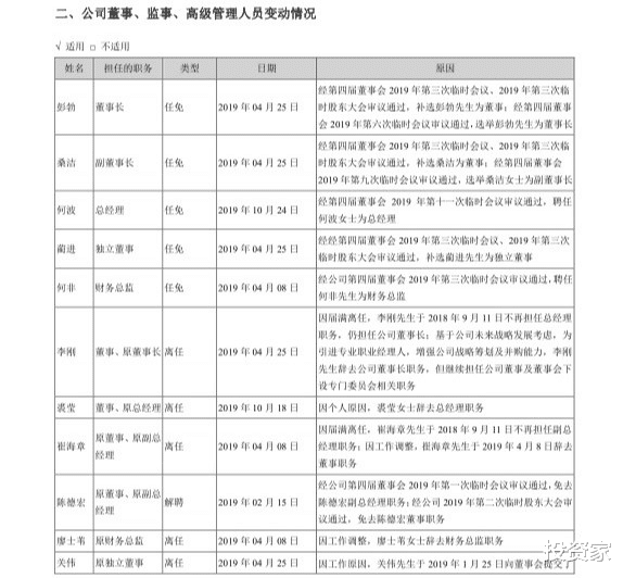 天山生物|罕见特停！它连年亏损、官司缠身，却7天狂飙170%！