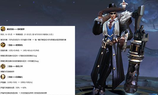 #打野#15名英雄调整,伽罗削弱,S15战令返场,“干得漂亮”没有移除!