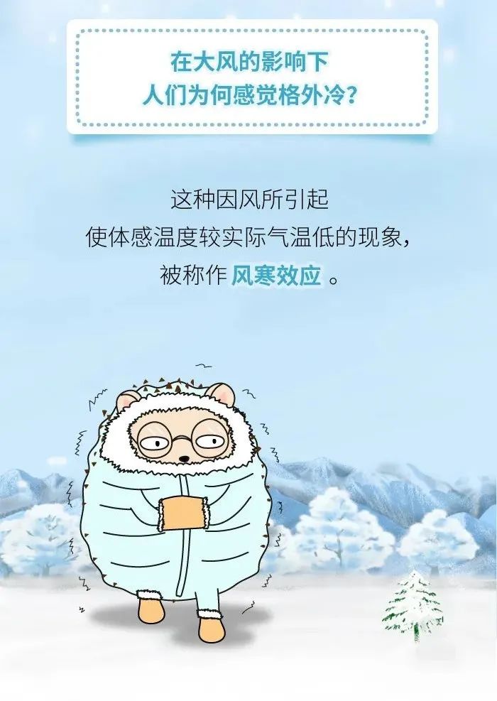 临夏快报 奇奇怪怪的知识又增加了！同样的低温为啥刮风会更冷？
