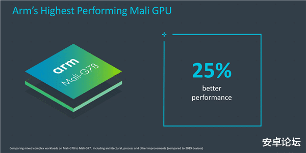 CPU|跑分完爆骁龙 865？明年这些中端处理器真的要起飞
